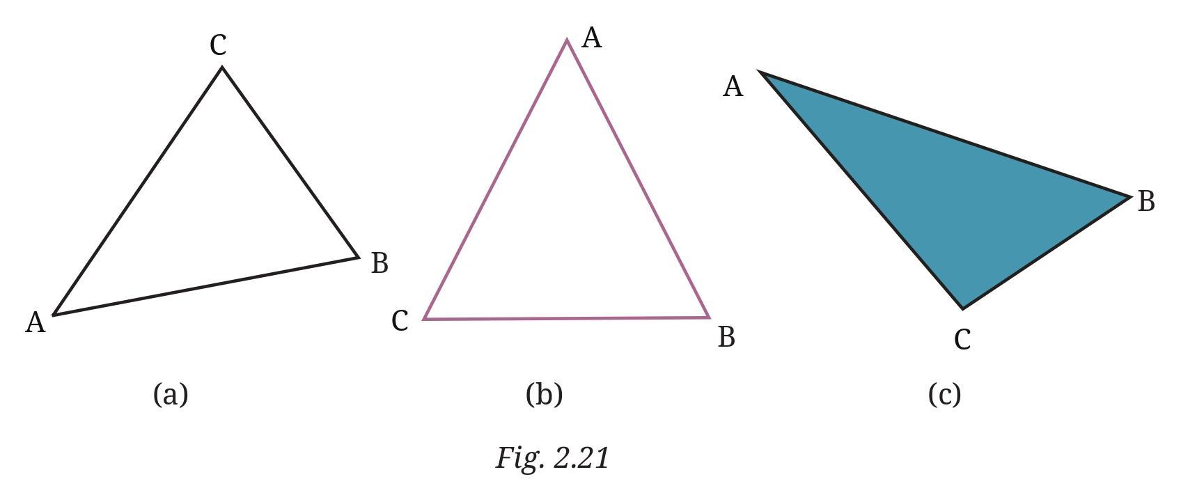 Figure it Out (Page 40 - 43) Ques 9 Chapter 2 Class 6th NCERT (Ganita Prakash)